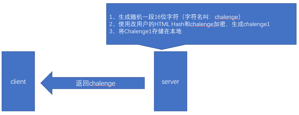 image-20231009154103331