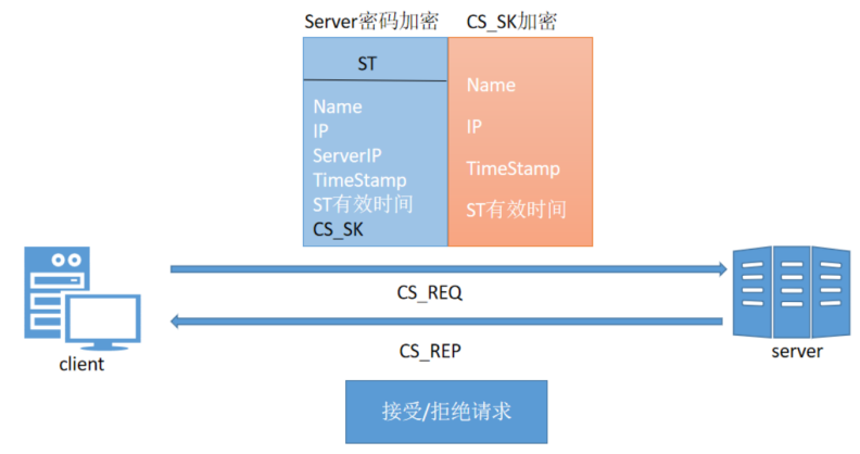image-20231010161311015