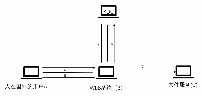 image-20231026173140970